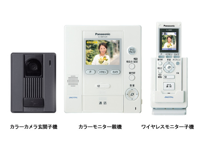 ワイヤレスモニター付テレビドアホン ２－５タイプ VL-SW102K 商品概要 