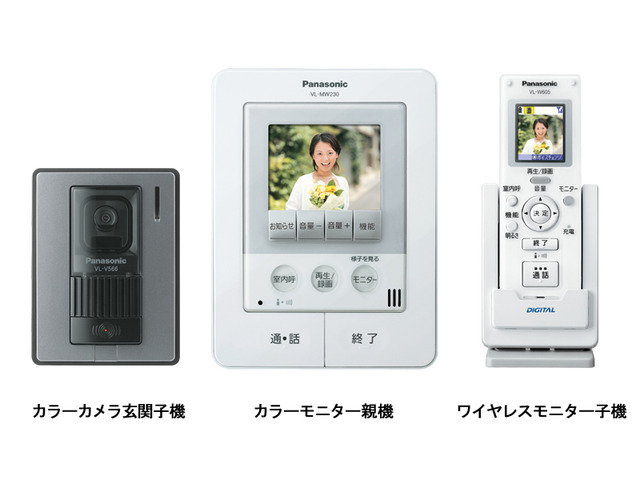テレビドアホン VL-SW230K 商品概要 | ファクス／電話機 | Panasonic