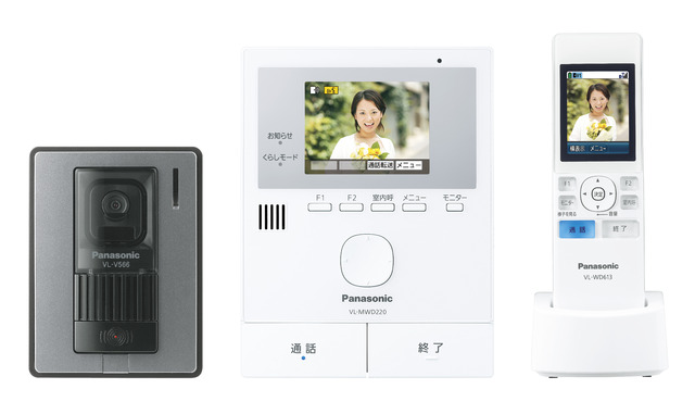 テレビドアホン VL-SWD220K 商品概要 | ファクス／電話機 | Panasonic