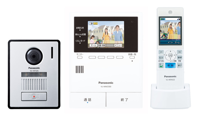 テレビドアホン VL-SWZ300KF 商品概要 | ファクス／電話機 | Panasonic