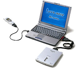レッツノート／Ａ１ＥＲ　モバイルセット PCC-DSA1ER
