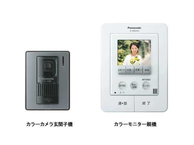 テレビドアホン VL-SV230X 商品概要 | ファクス／電話機 | Panasonic