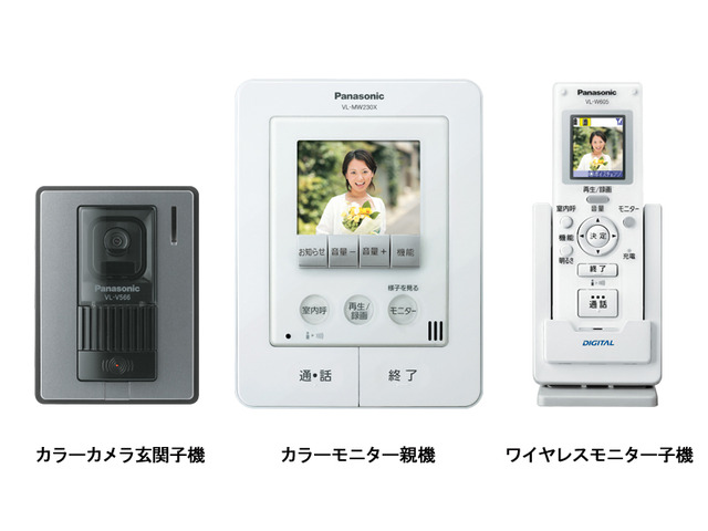 テレビドアホン VL-SW230X 商品概要 | ファクス／電話機 | Panasonic