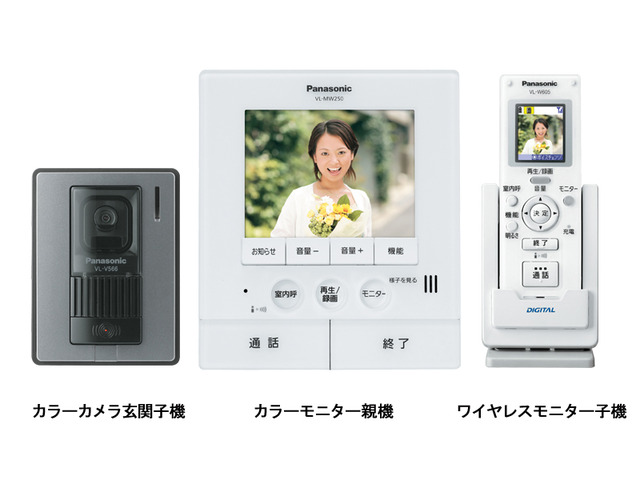 テレビドアホン VL-SW250K 商品概要 | ファクス／電話機 | Panasonic