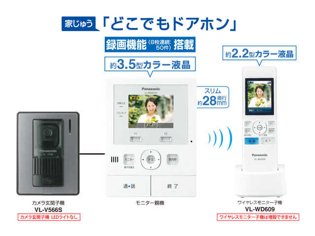 テレビドアホン VL-SWD210K 商品概要 | ファクス／電話機 | Panasonic