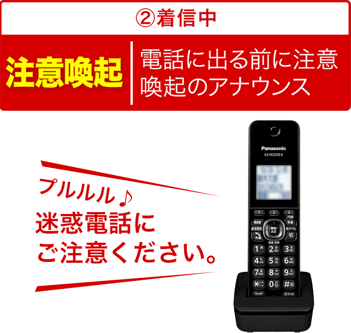 VE-GDL45 | 商品一覧 | 電話機 | Panasonic