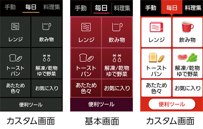 Đây là hình ảnh thiết kế của màn hình thân chính. Màn hình tùy chỉnh (đen), màn hình cơ bản (đỏ), màn hình tùy chỉnh (trắng)