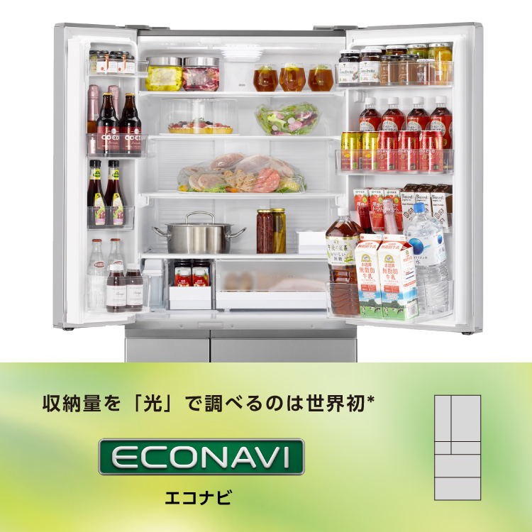 エコナビ | 冷蔵庫 | Panasonic