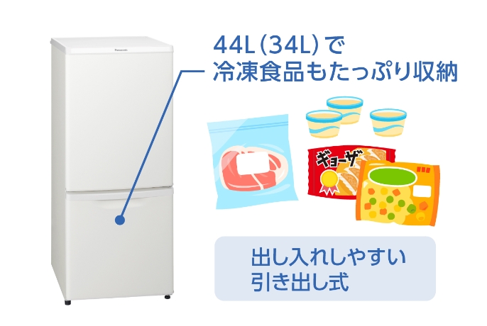 NR-B14FWの冷凍室を説明している画像です。44L（34L）で冷凍食品もたっぷり収納　出し入れしやすい引き出し式