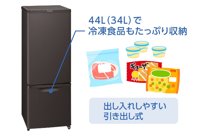 パーソナル冷蔵庫 NR-B17FW | 商品一覧 | 冷蔵庫 | Panasonic