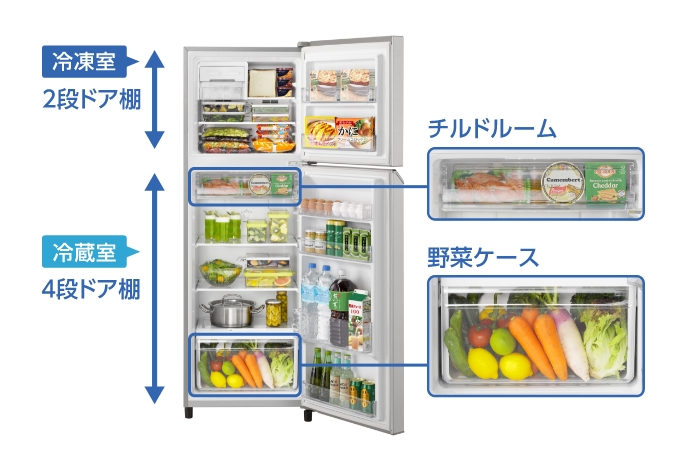 たっぷり収納できる４段ドア棚と、チルドルーム・野菜ケースを採用した冷蔵室の画像です。