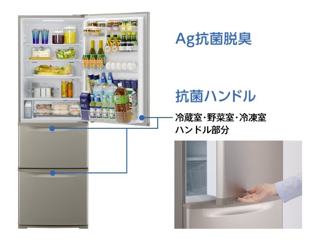 スリム冷凍冷蔵庫 NR-C373C | 商品一覧 | 冷蔵庫 | Panasonic