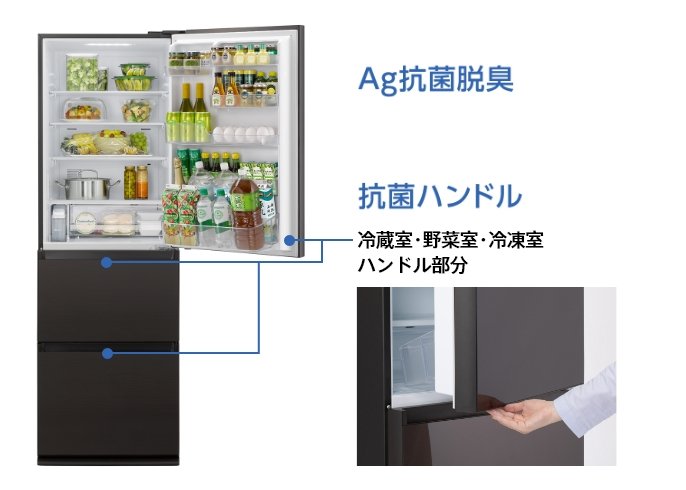 スリム冷凍冷蔵庫 NR-C373GC | 商品一覧 | 冷蔵庫 | Panasonic