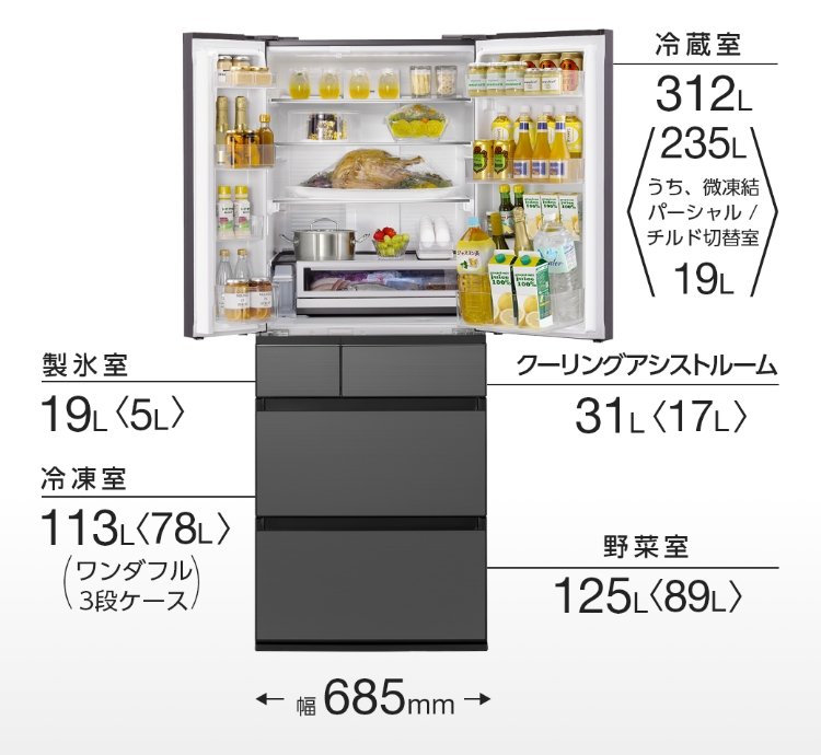 はやうま冷凍」搭載冷蔵庫 NR-F608WPX | 商品一覧 | 冷蔵庫 | Panasonic