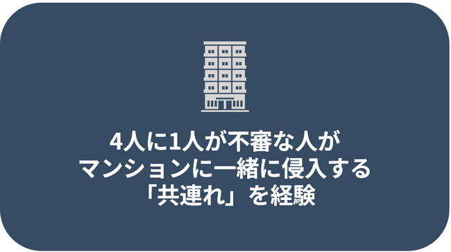 4人に1人が不審な人が一緒に侵入する「共連れ」を経験。短時間なら鍵かけない派が約４割も【マンション暮らしに関する防犯意識調査】