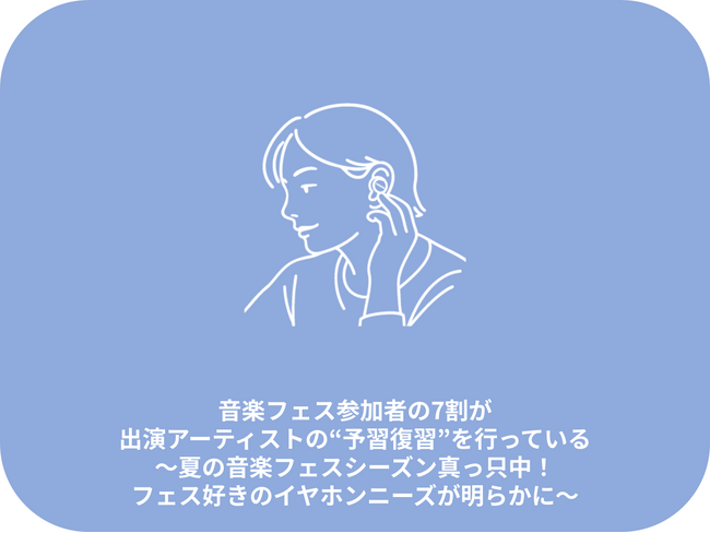 音楽フェス参加者の7割が出演アーティストの“予習復習”が習慣に　～夏の音楽フェスシーズン真っ只中。フェス好きのイヤホンニーズが明らかに～【音とイヤホンに関する調査】