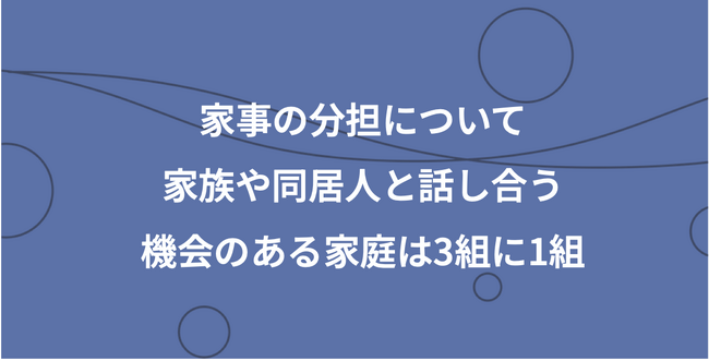 11月22日の「いい夫婦の日」に考える 家事ストレスと分担実態から読み解く、夫婦円満の秘訣