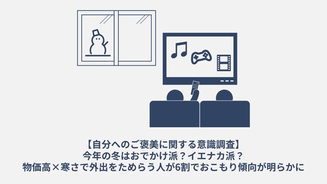 今年の冬はおでかけ派？イエナカ派？物価高×寒さで外出をためらう人が6割でおこもり傾向。6割以上が「自分へのご褒美」で気分転換、“おうちエンタメ”が冬のスタンダードに。【自分へのご褒美に関する意識調査】