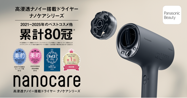 ＜ナノケア累計80冠＞高浸透ナノイー搭載ドライヤー『ナノケア』シリーズがベストコスメ他で累計80冠（※1）を受賞
