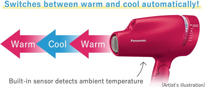 Switches between warm and cool automatically!