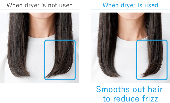 Smooths out hair to reduce frizz